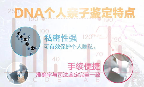 张家界隐私亲子鉴定采集什么样本,张家界权威个人亲子鉴定中心查询 张家界隐私亲子鉴定采集什么样本,张家界权威个人亲子鉴定中心查询